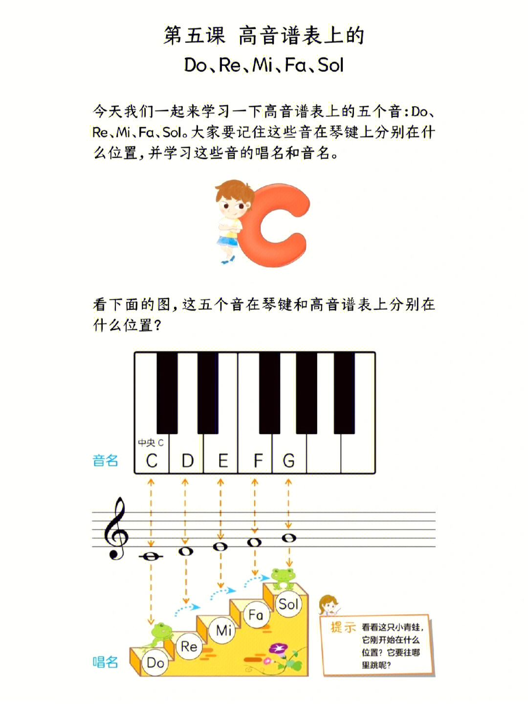 儿童趣味乐理一高音谱号和低音谱号第56课