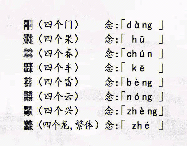 65个三叠字,四叠字,你认识几个呢!