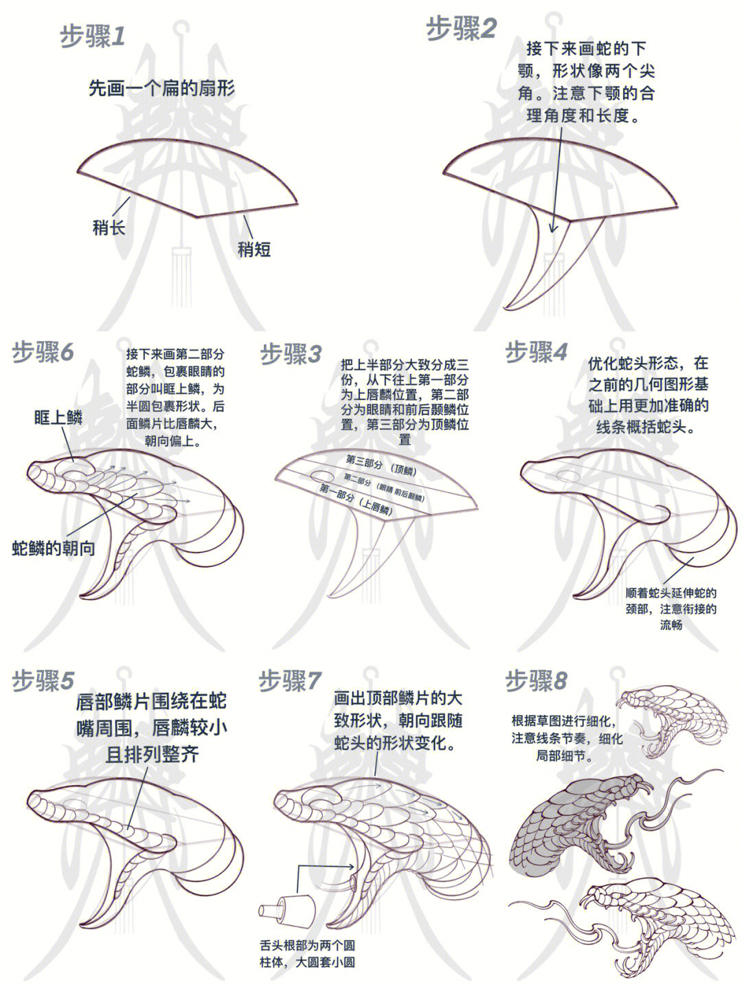 怎么画蛇步骤图片