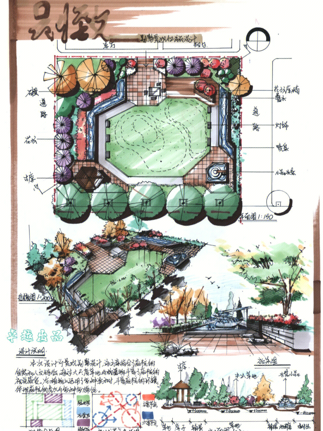 古典园林快题设计图片