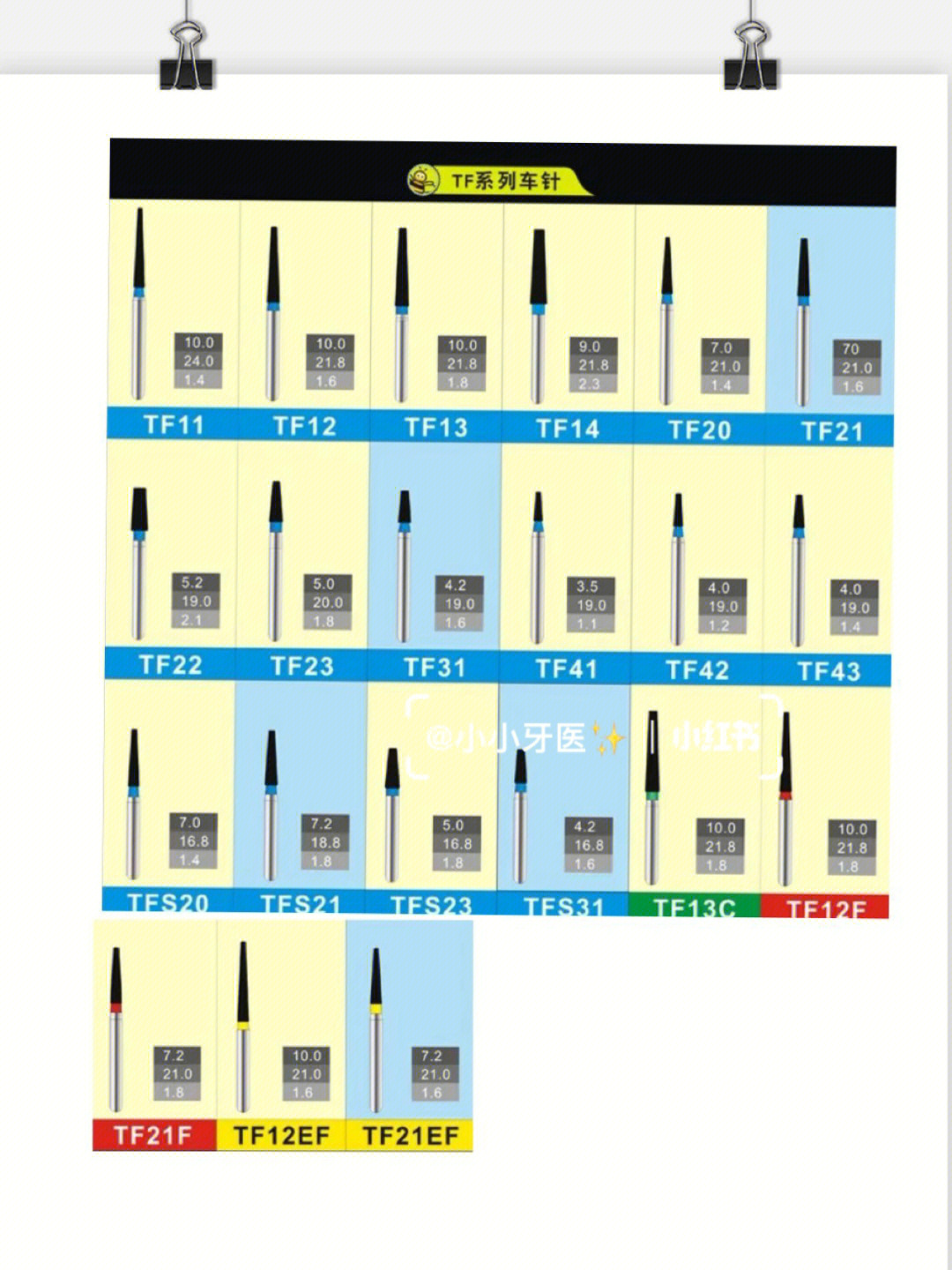 tr13车针规格图片