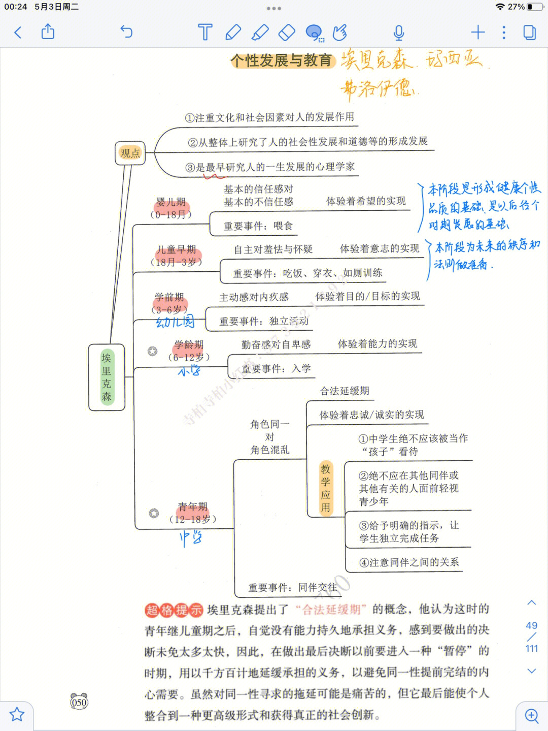 思维导图  