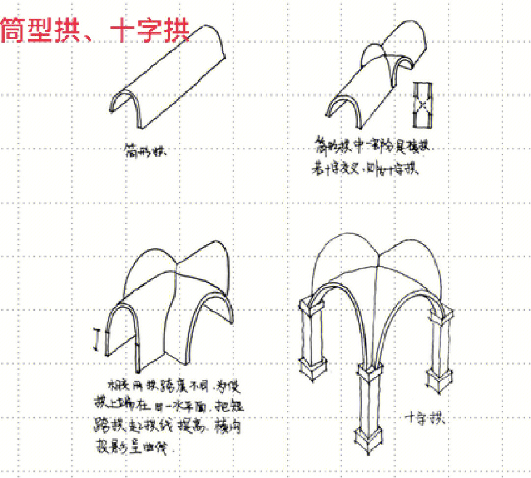 理论图集1