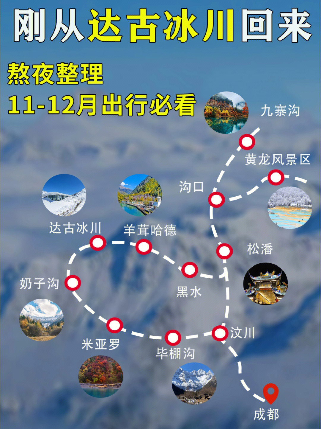 40冰川旅游线路图片