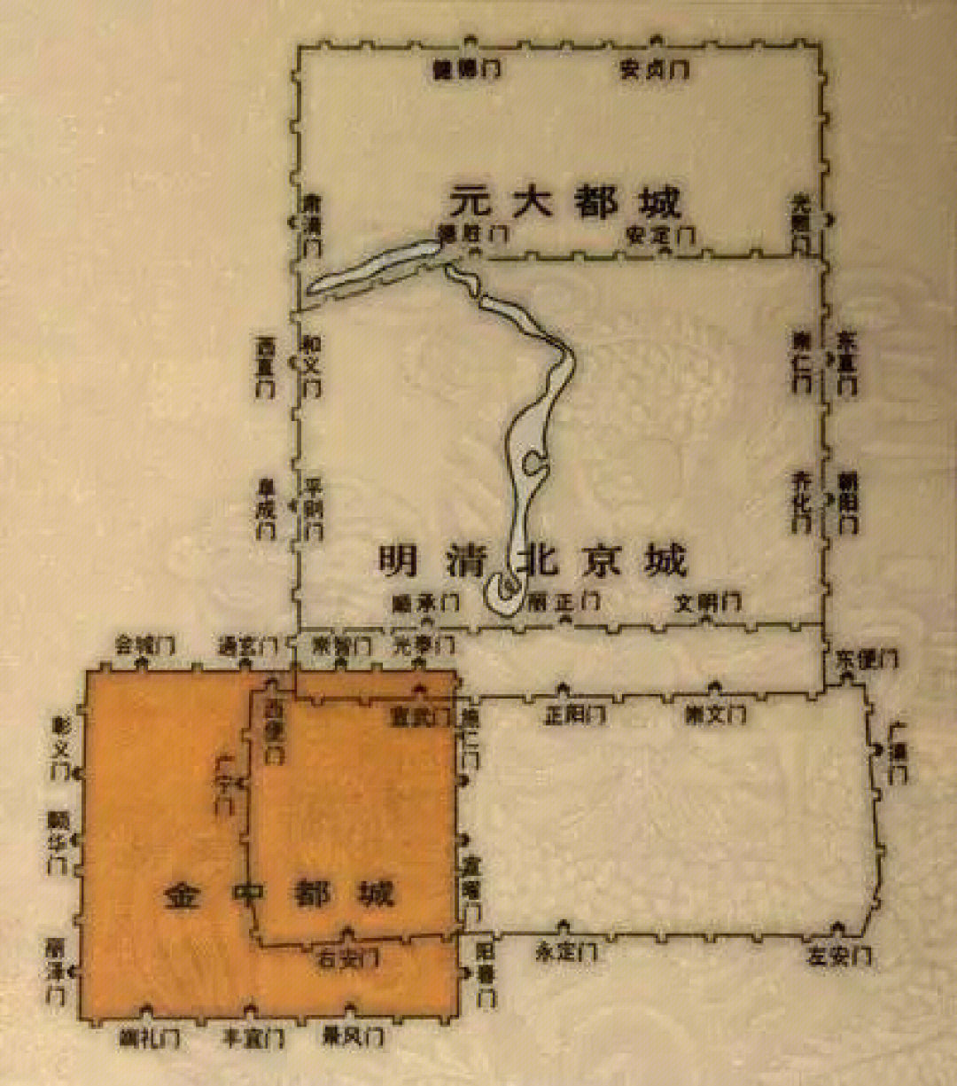 北京城门分布图图片