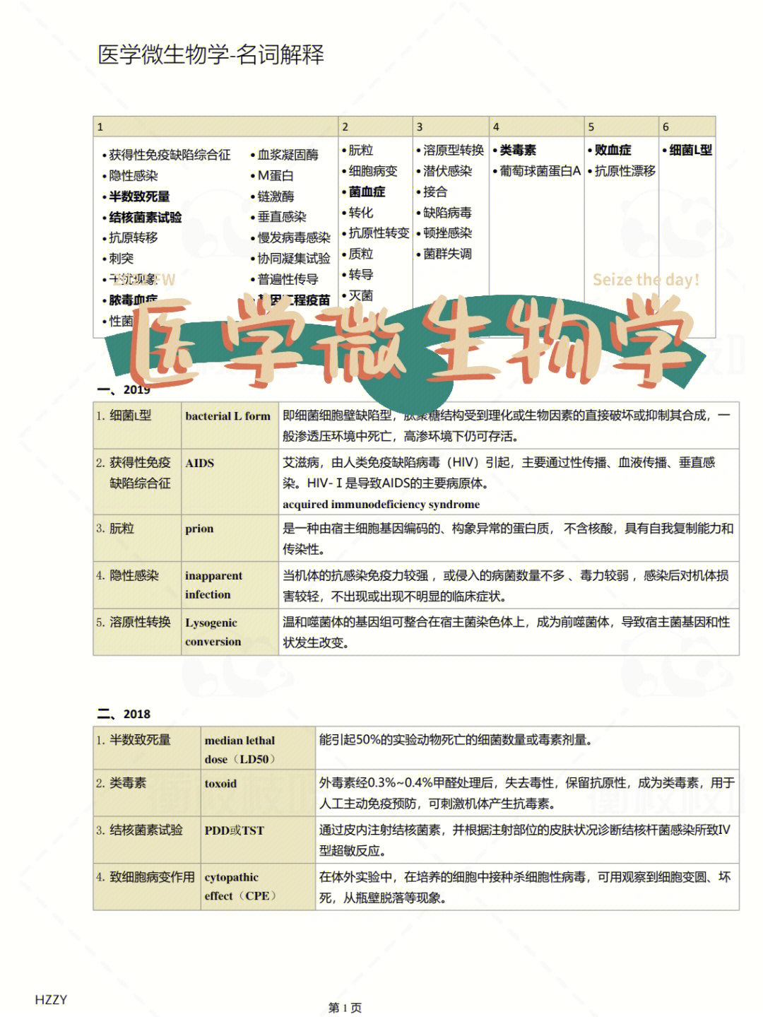 医学微生物学名词解释