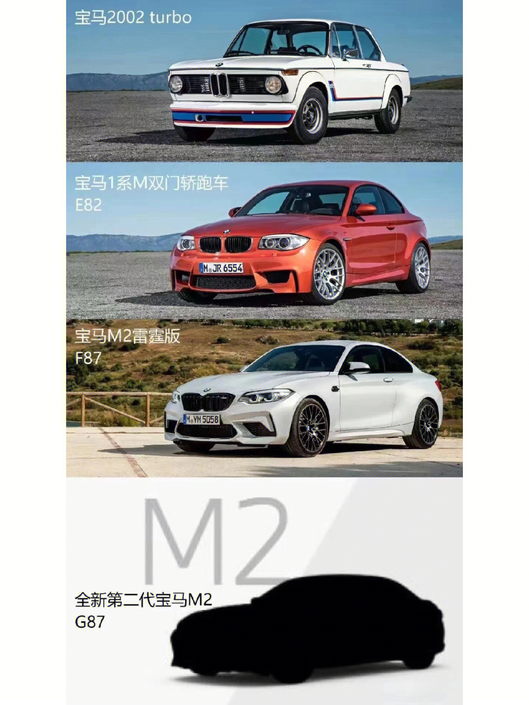 全新bmwm2c