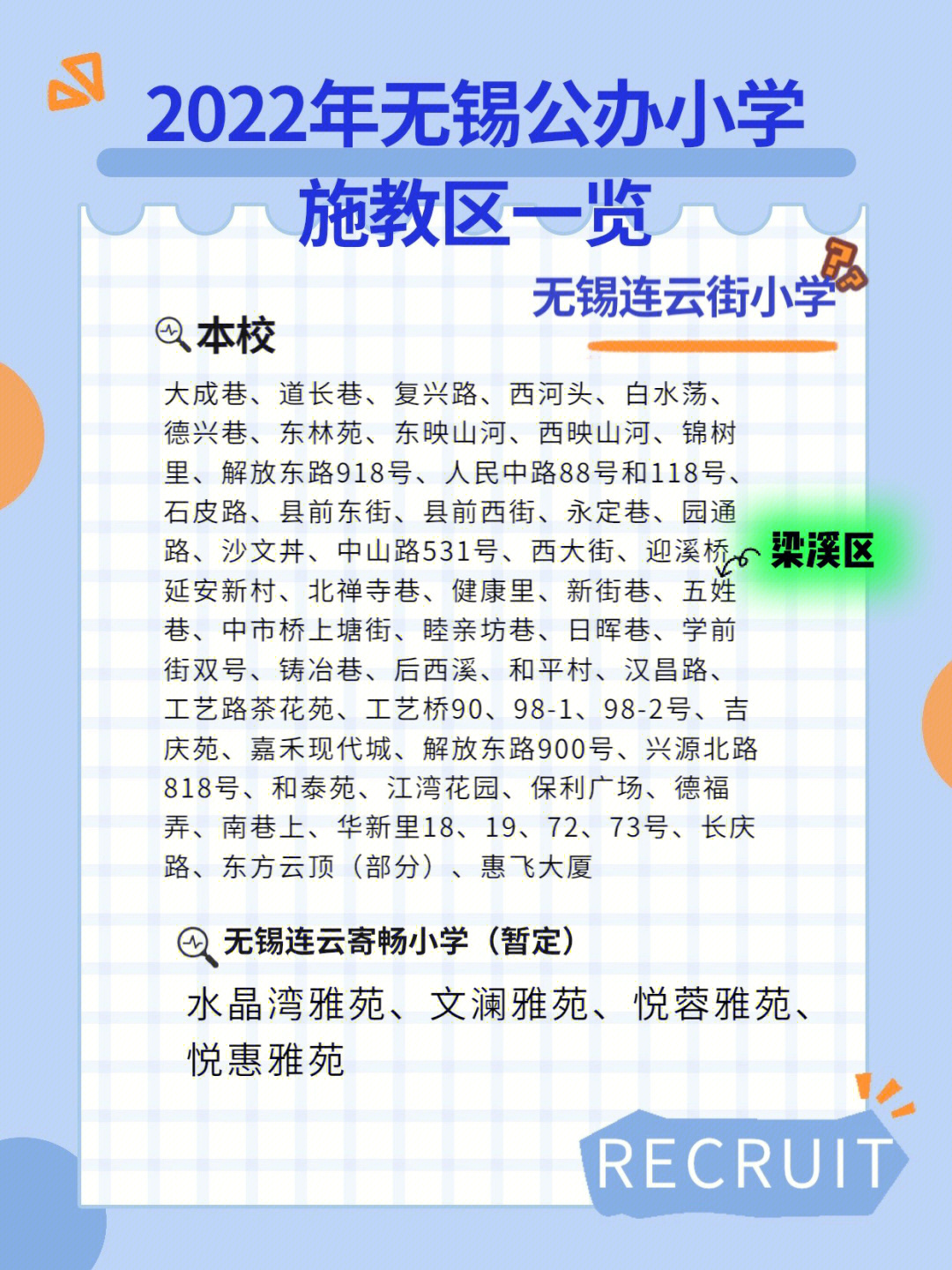 无锡小学梯队分布图图片