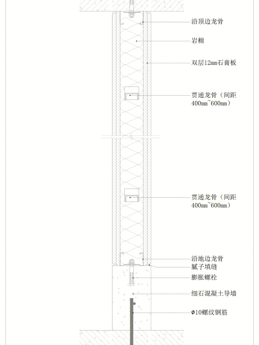 木墙筋图例图片