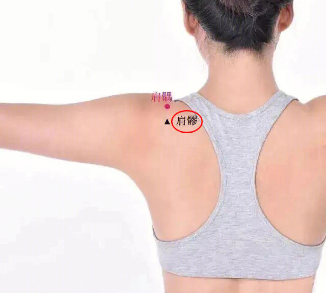 肩髎肩髃的准确位置图图片