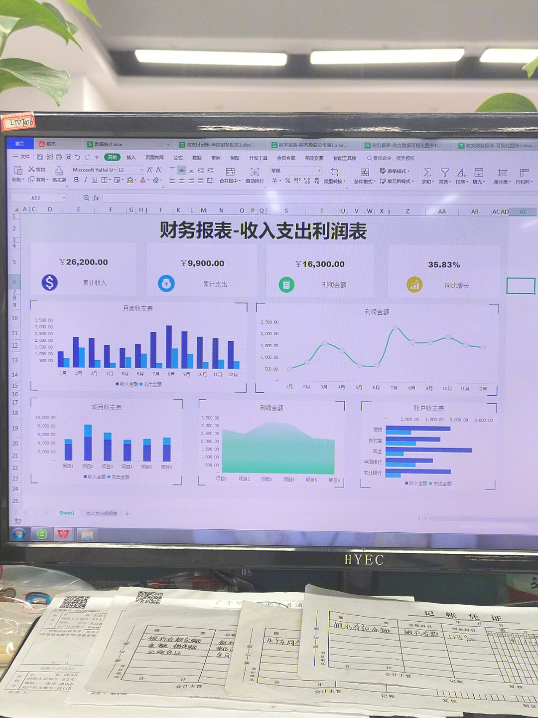 用这一套财务报表告诉你什么叫惊喜