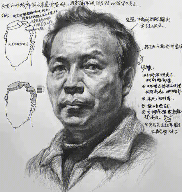 值得收藏素描头像教程素描中年人步骤