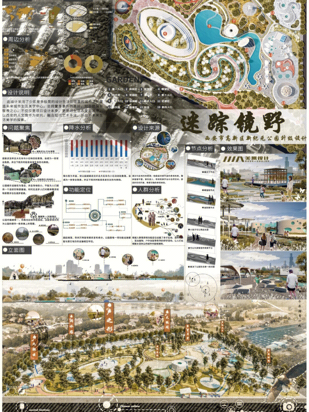 课设作业环艺景观展板排版参考合集