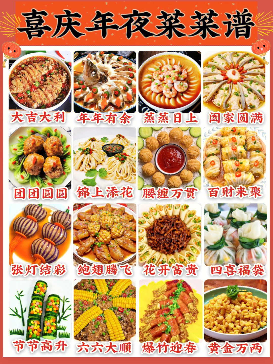 发现这份年夜饭食谱～99996993硬菜·凉菜·主食·都有了好吃