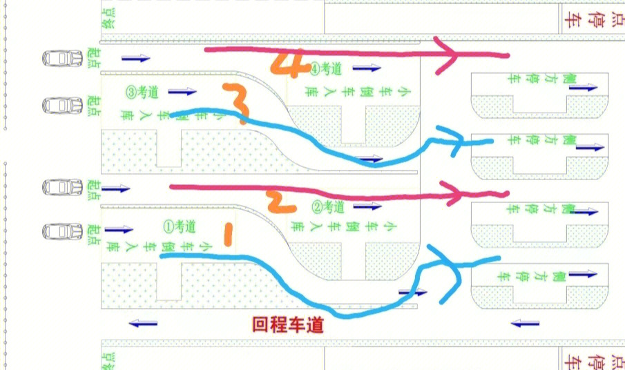 深圳石岩科目二考场,过了!攻略小贴士