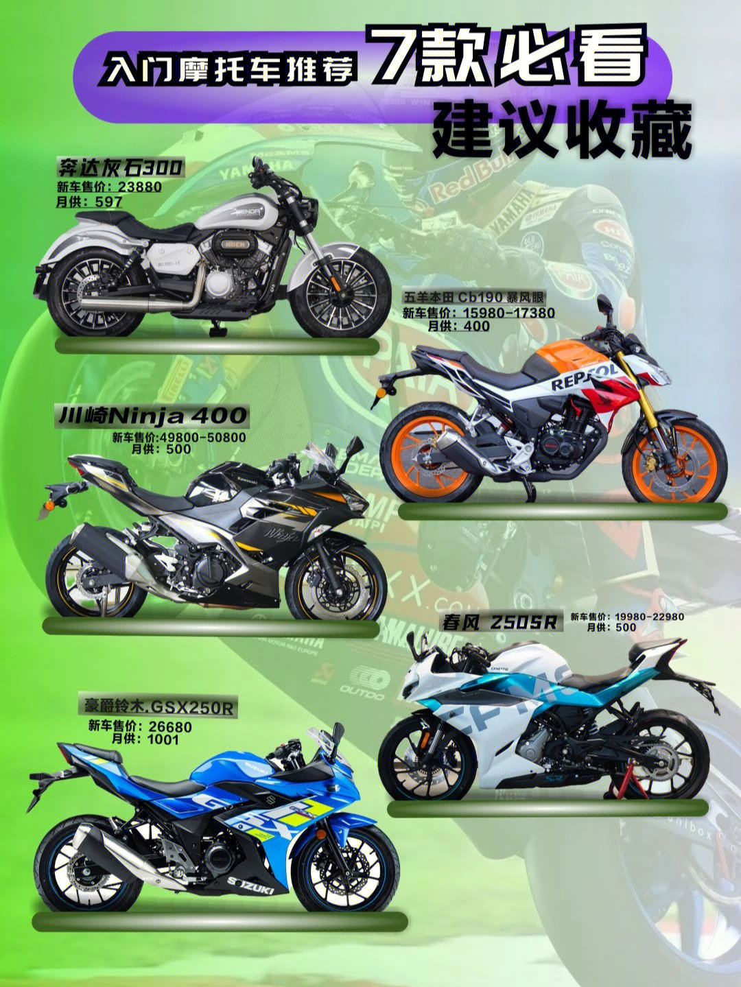 机车#春风250sr#铃木gsx250r#奔达灰石300#金吉拉