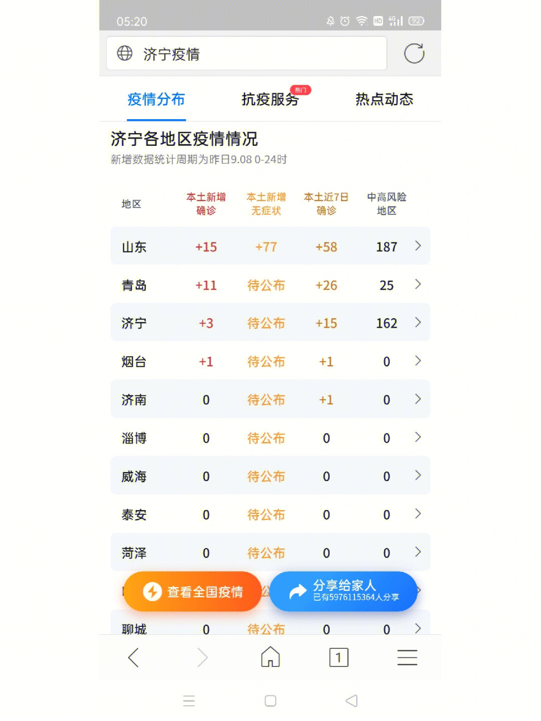 山东疫情地图3.16图片