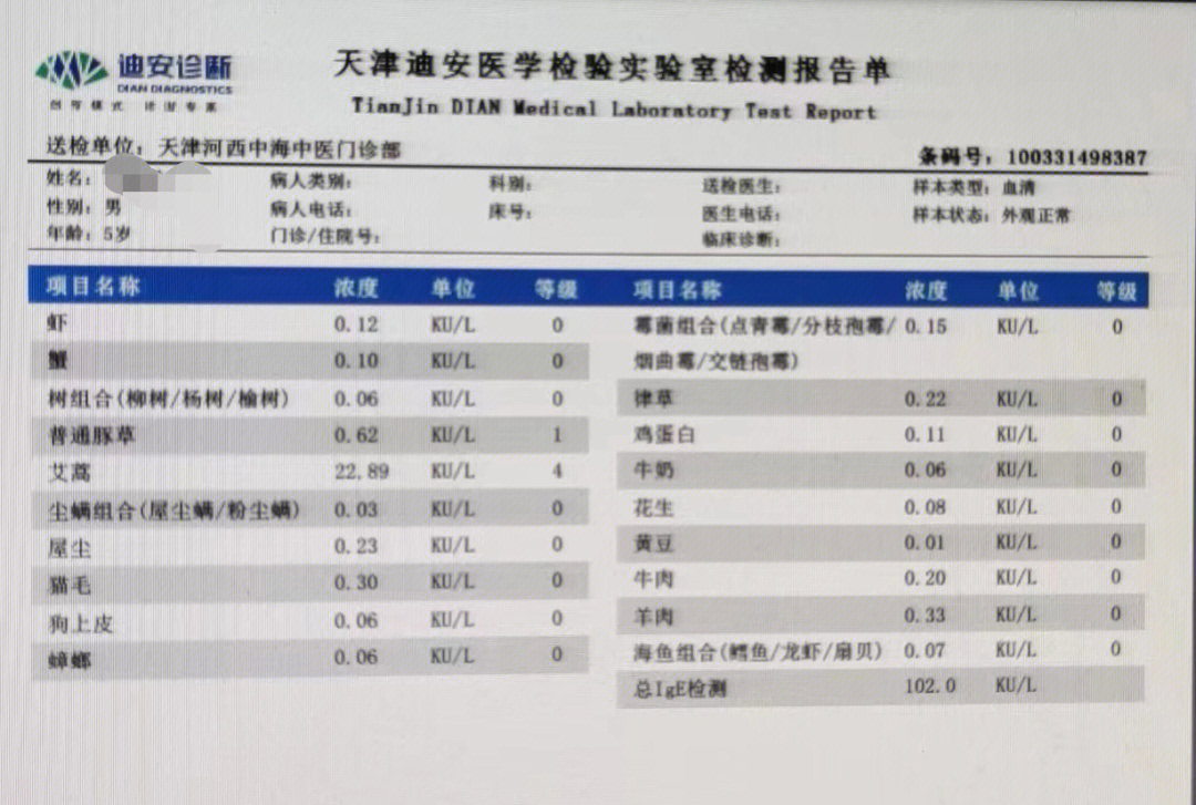 秋天只要出现下面症状一定要查过敏原