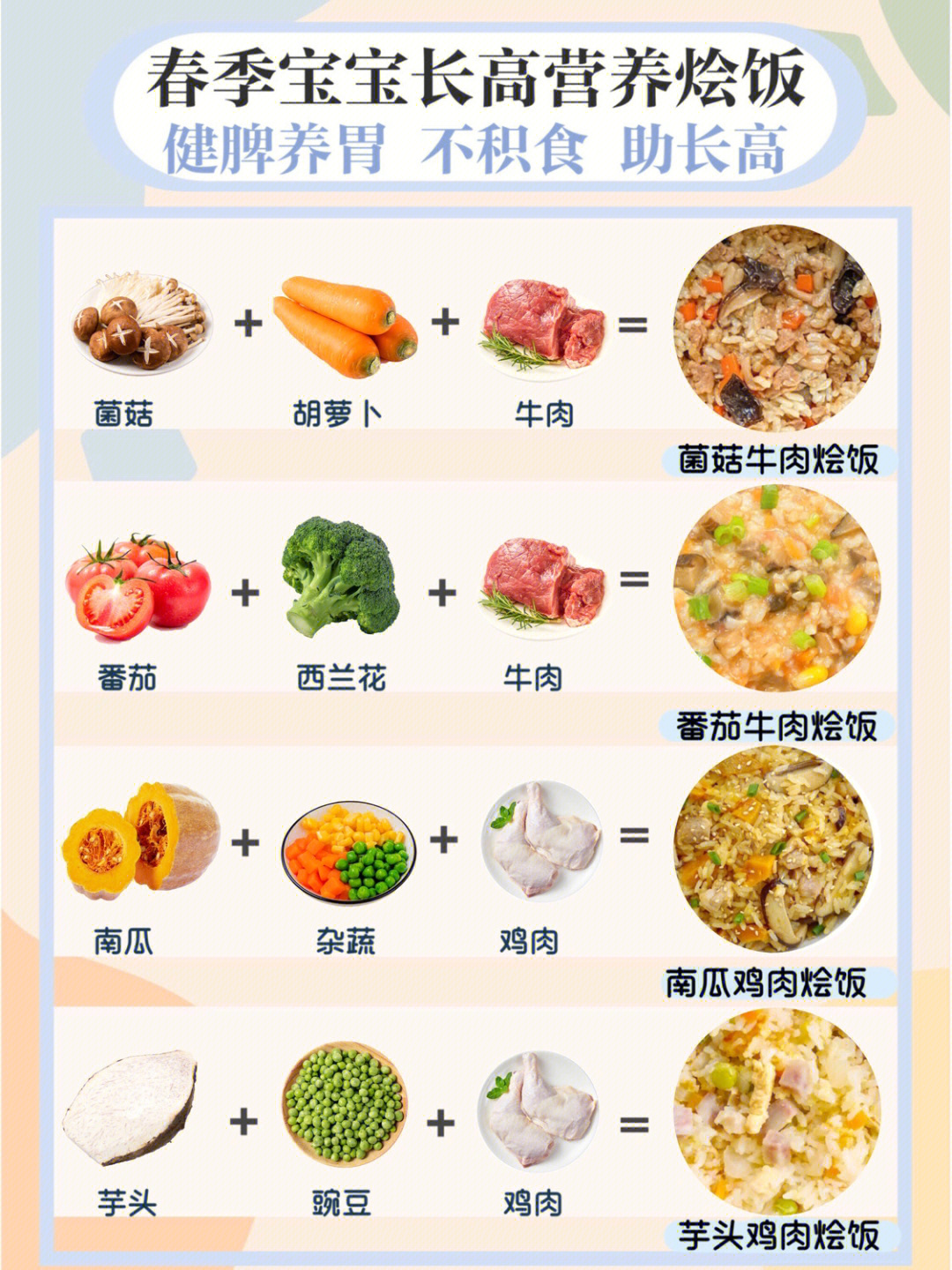 儿童长高食谱安排表图片