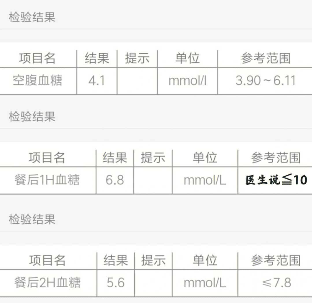 血常规33项明细图片图片