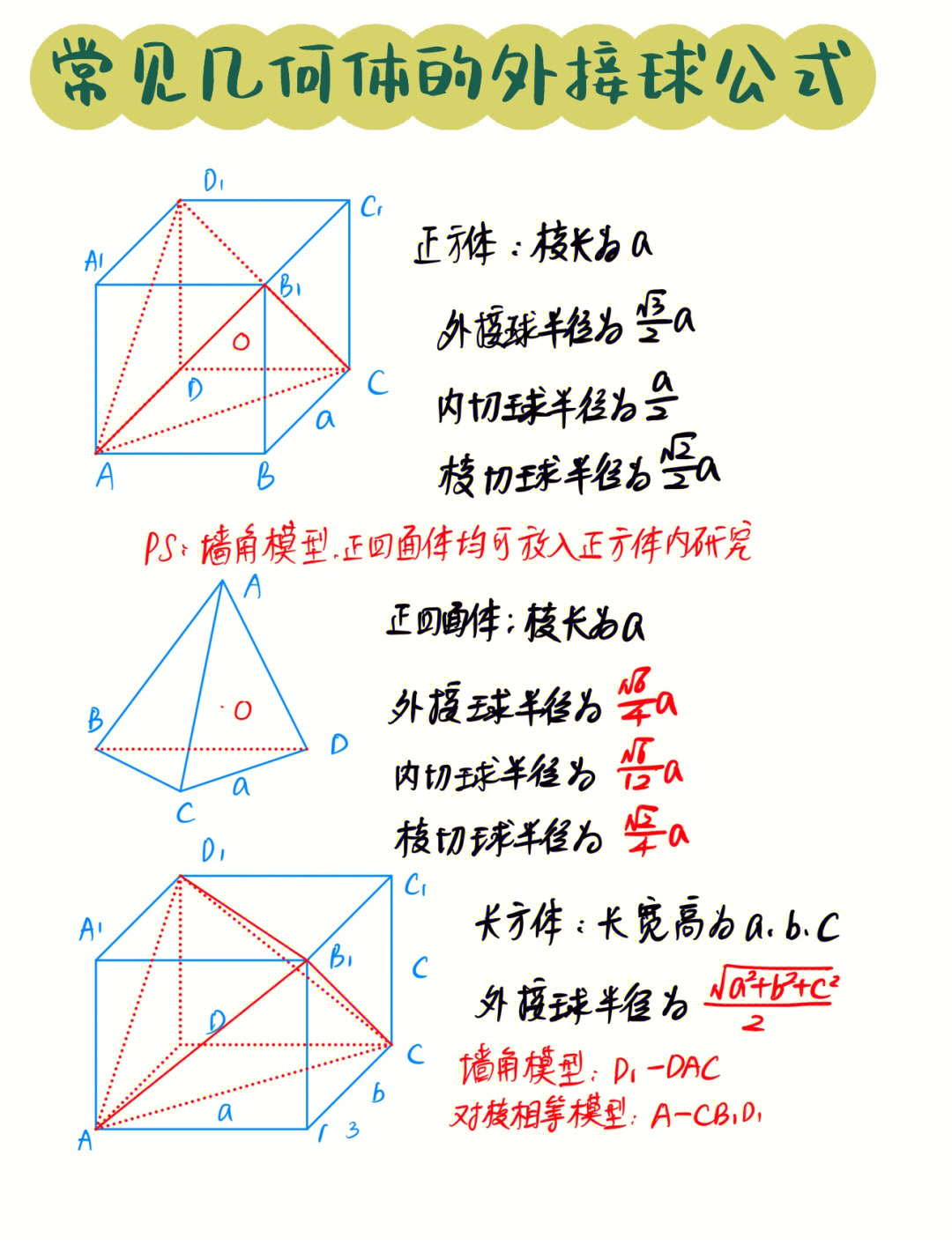 常见几何体的外接球公式