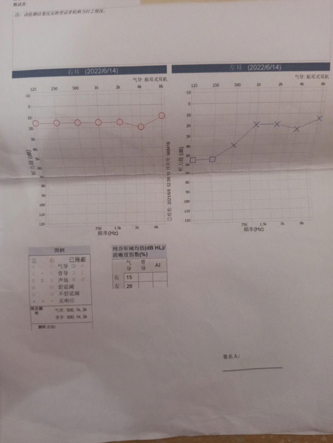 金纳多治疗耳鸣图片