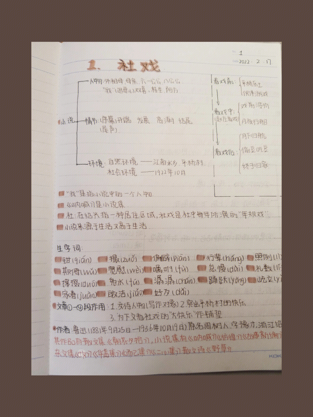 社戏的学霸笔记图片