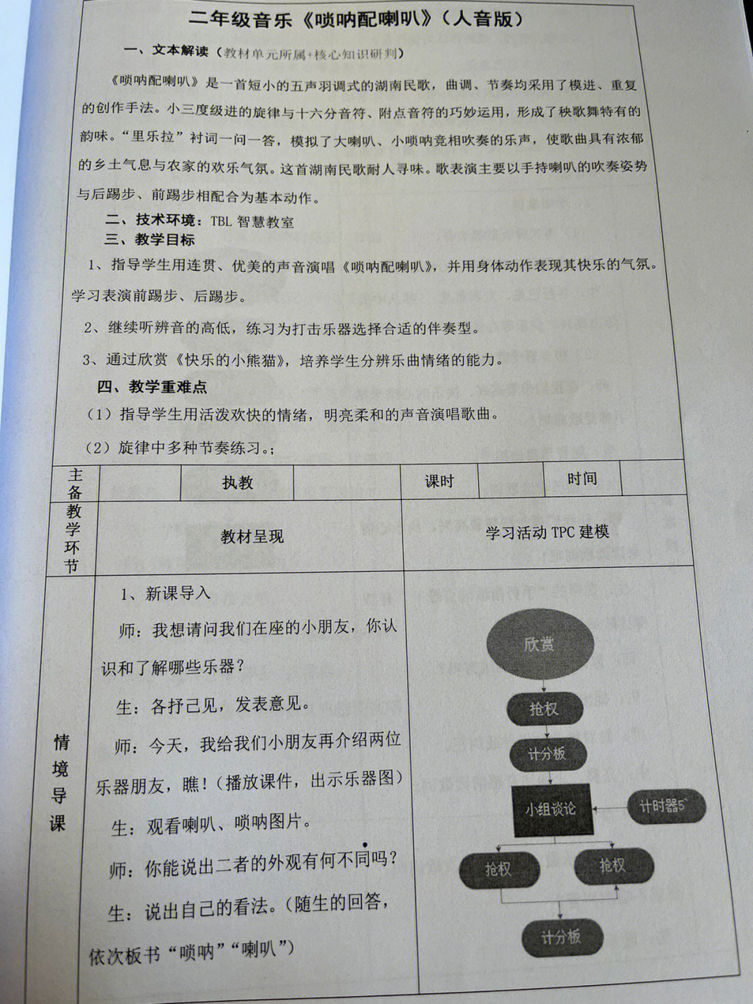 唢呐配喇叭二年级上人音版音乐教案