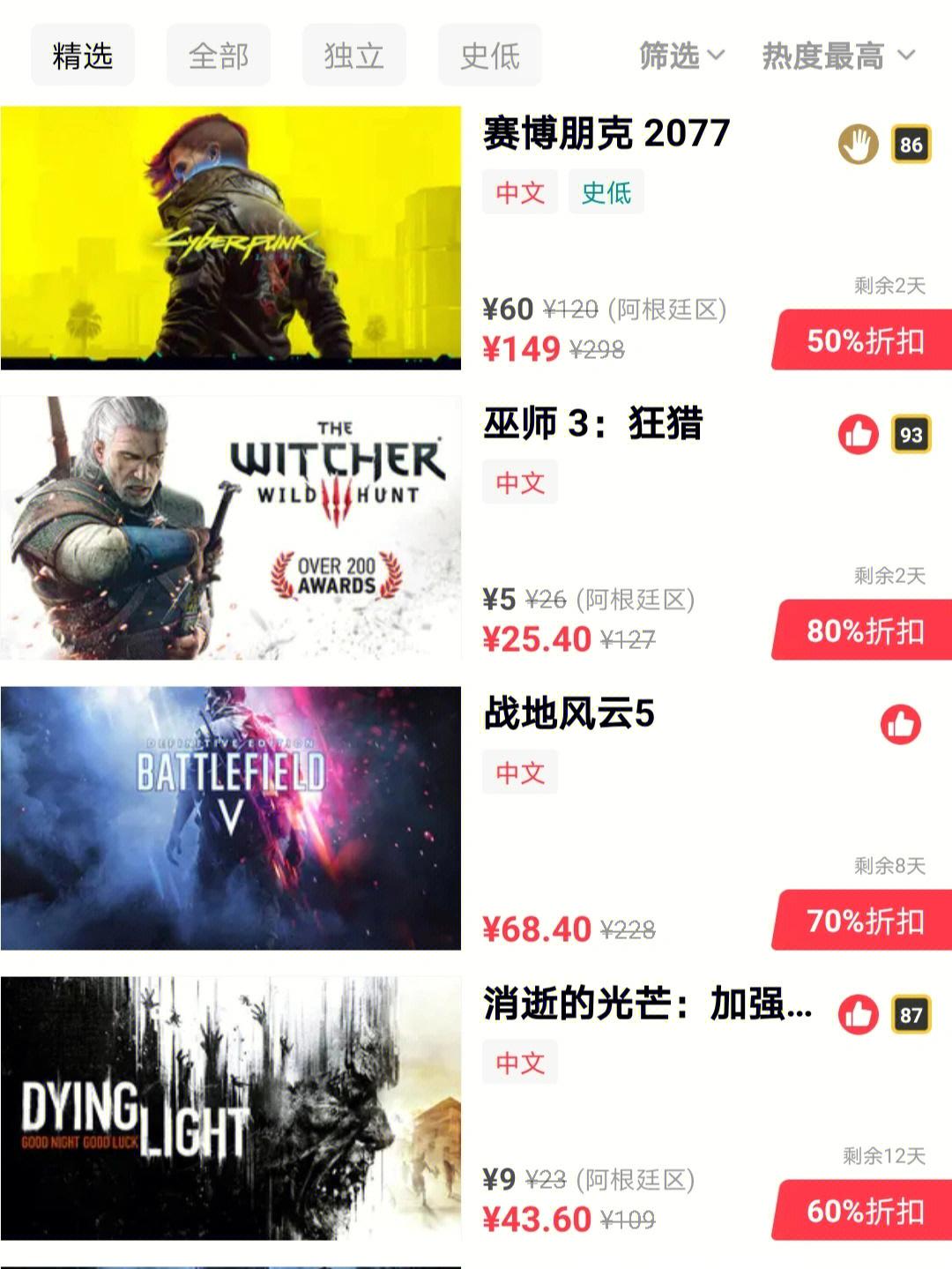 steam打折60赛博朋克巫师3消逝的光芒