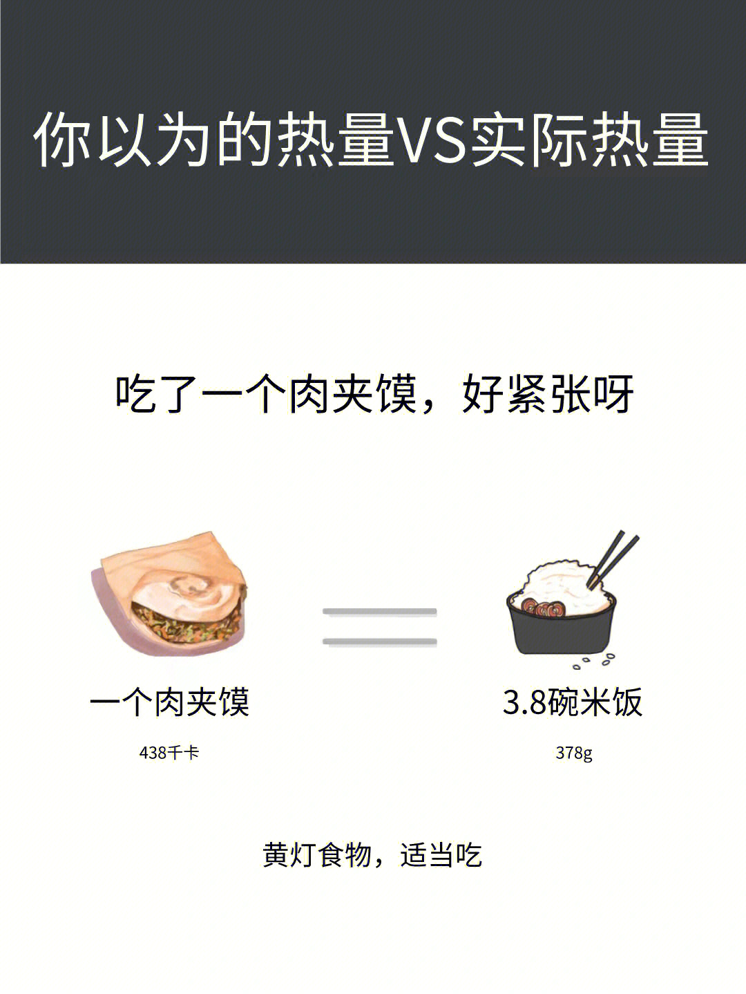 各种食物热量对比图第二弹姐妹们收藏起来