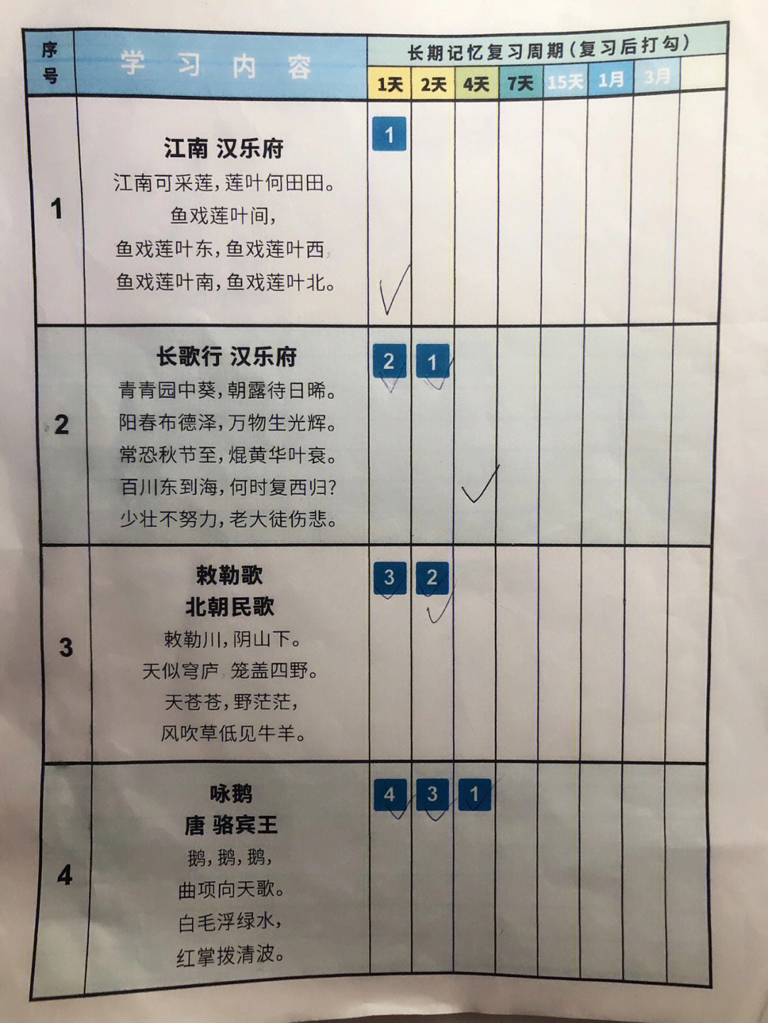 中小学生必背古诗词155首古诗词记忆表