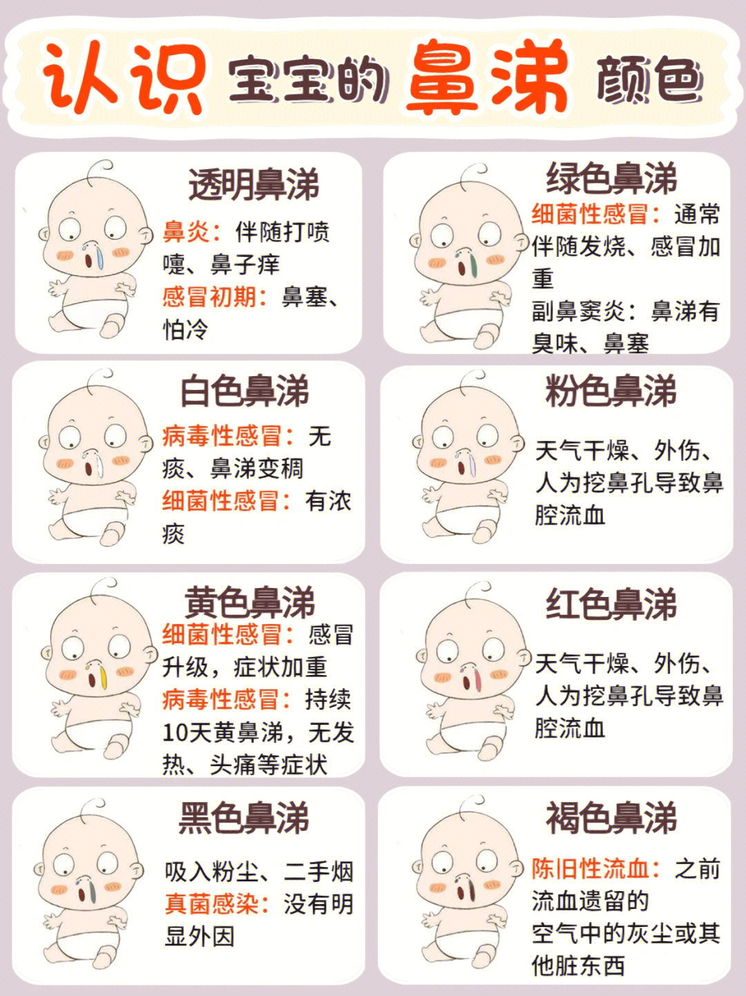 72宝宝不同颜色的鼻涕不同的健康问题