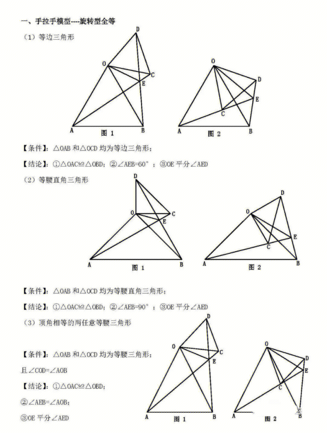 初中几何九大模型