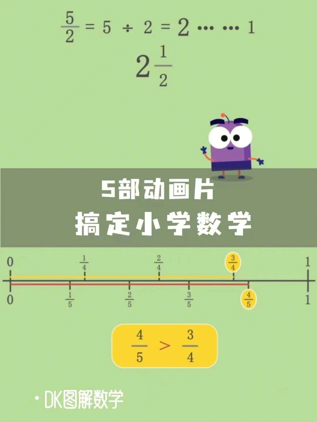 学好小学数学看这5部动画片就够了