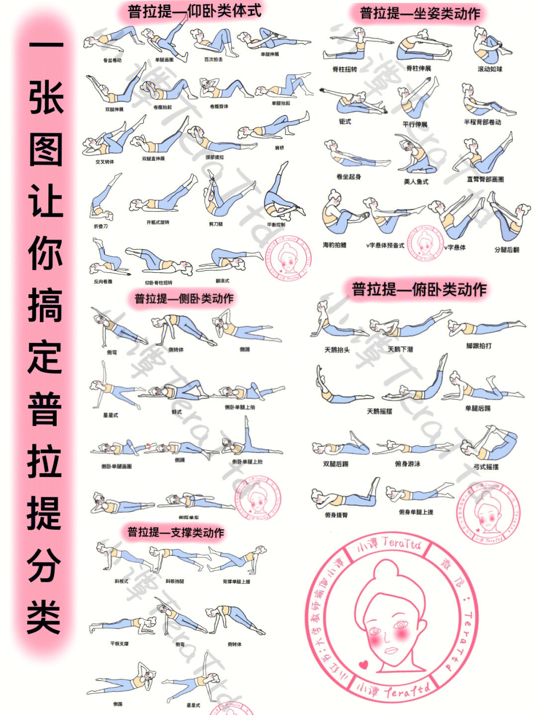 普拉提23个动作图片图片