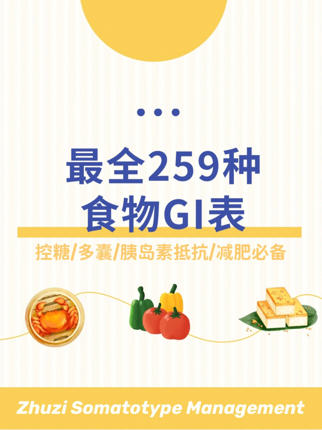 166食物的gi值是什么?