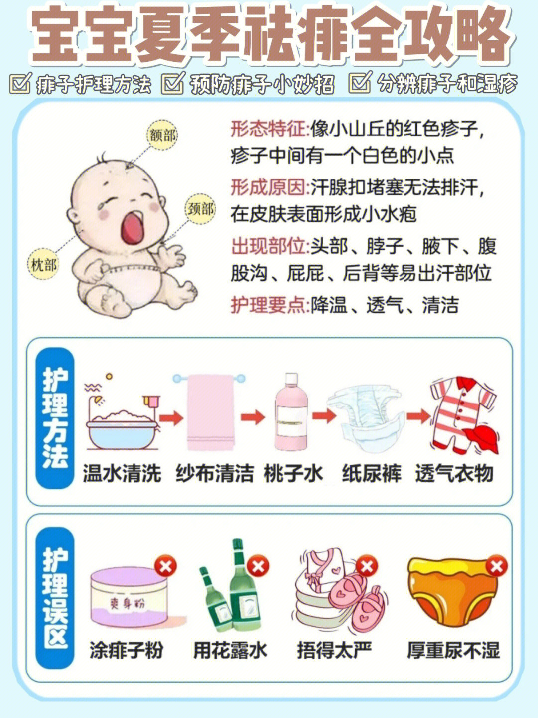 婴儿热痱怎么办图片