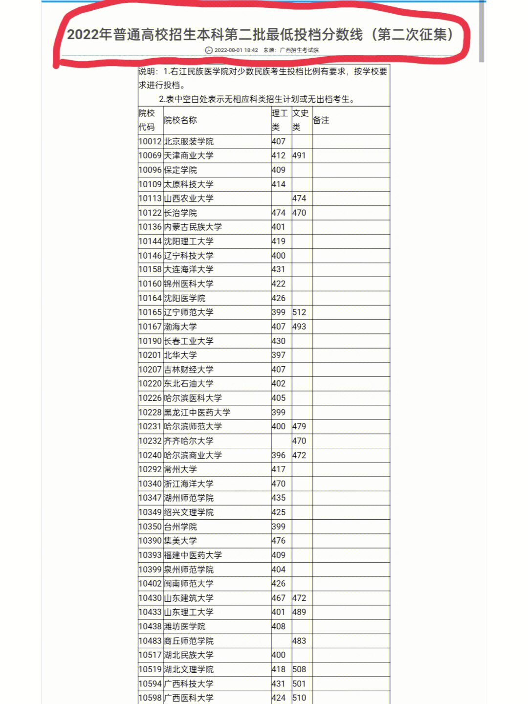 遼寧查詢專升本成績官網_遼寧省專升本成績查詢_遼寧專升本成績查詢