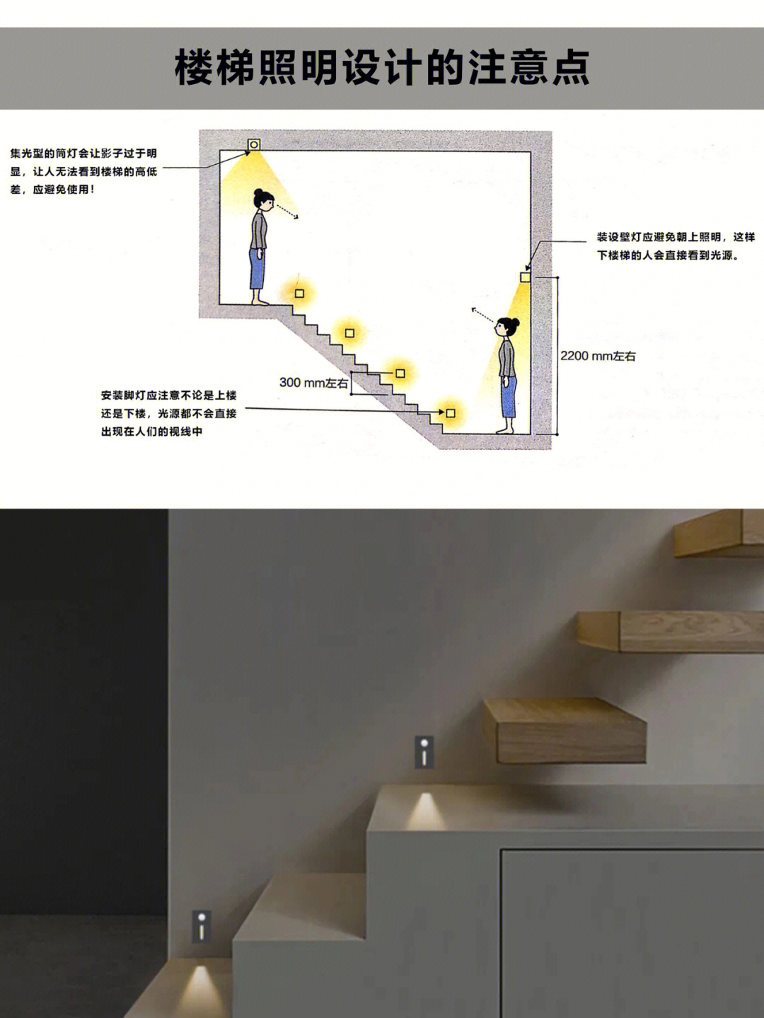 99楼梯照明最重要的是确保上下楼梯时的安全度,特别是下楼梯的时候