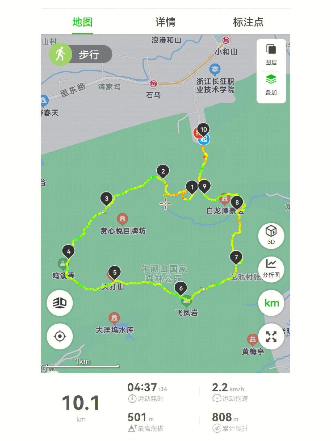 子午峪爬山线路图图片