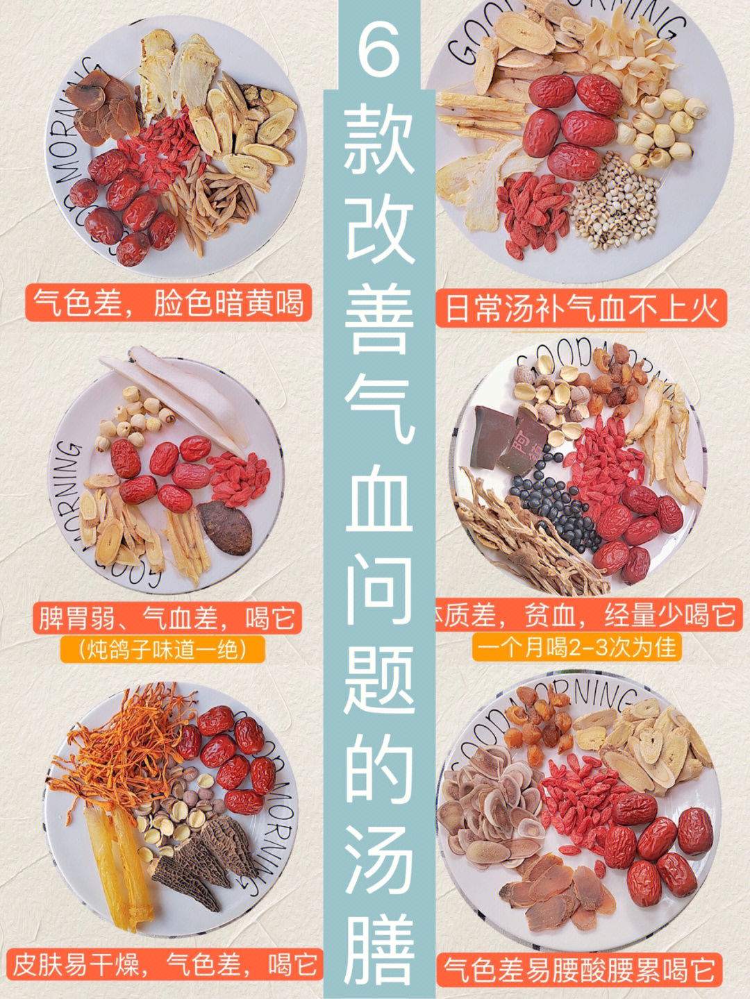 薏米,莲子,黄芪,党参,百合,红枣,枸杞图36615:淮山,陈皮,白莲子