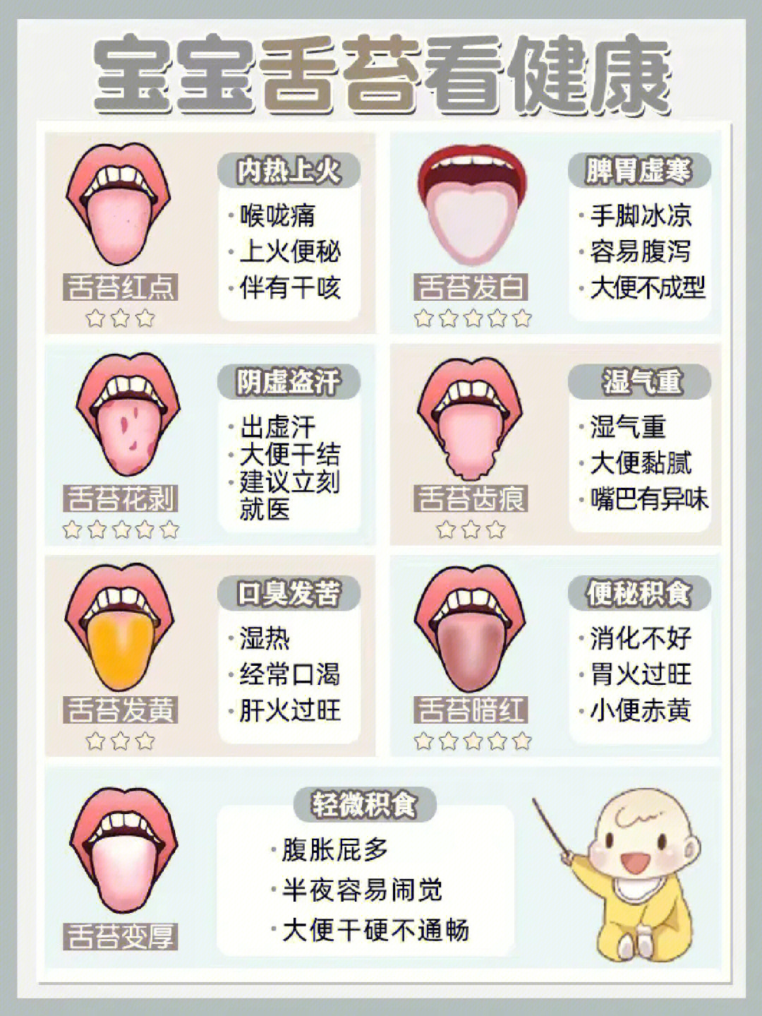 正常小孩的舌头图片图片