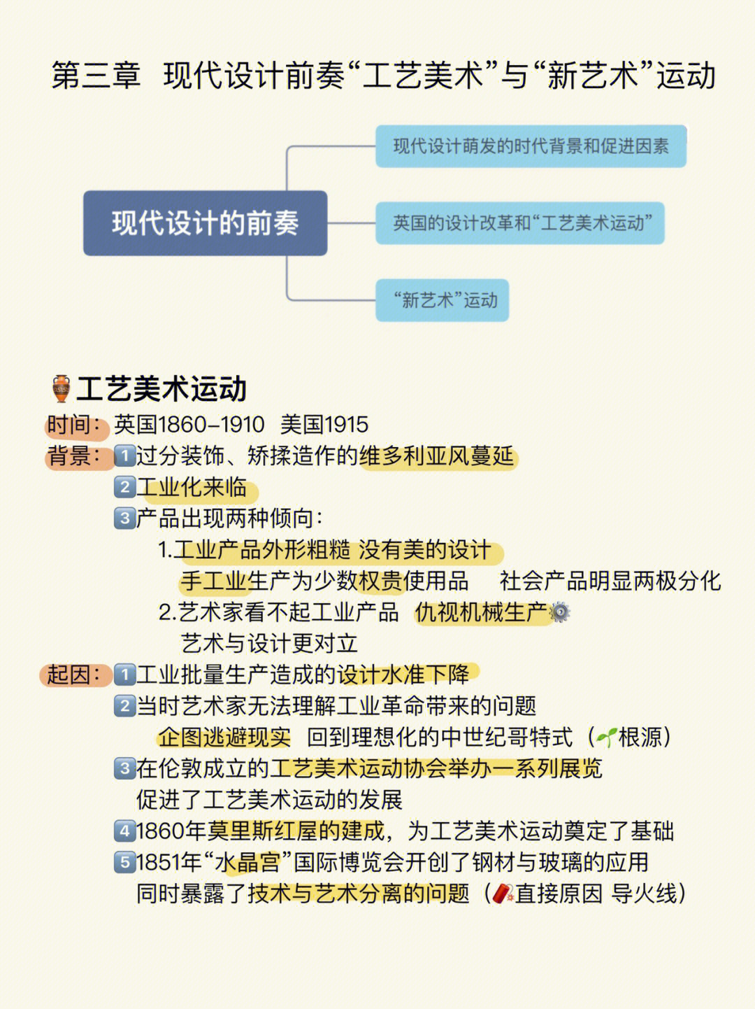 工艺美术运动海报图片