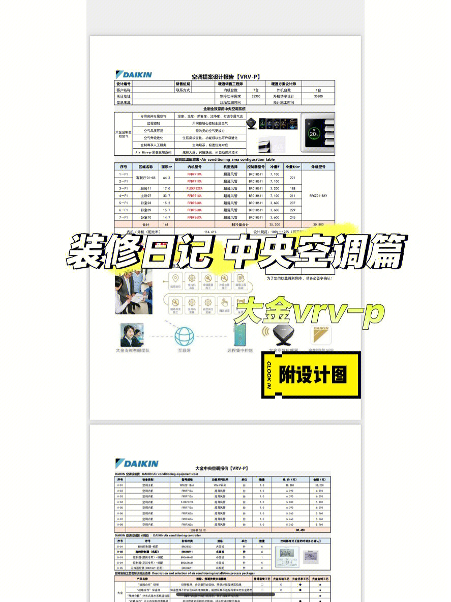 大金中央空调图标说明图片