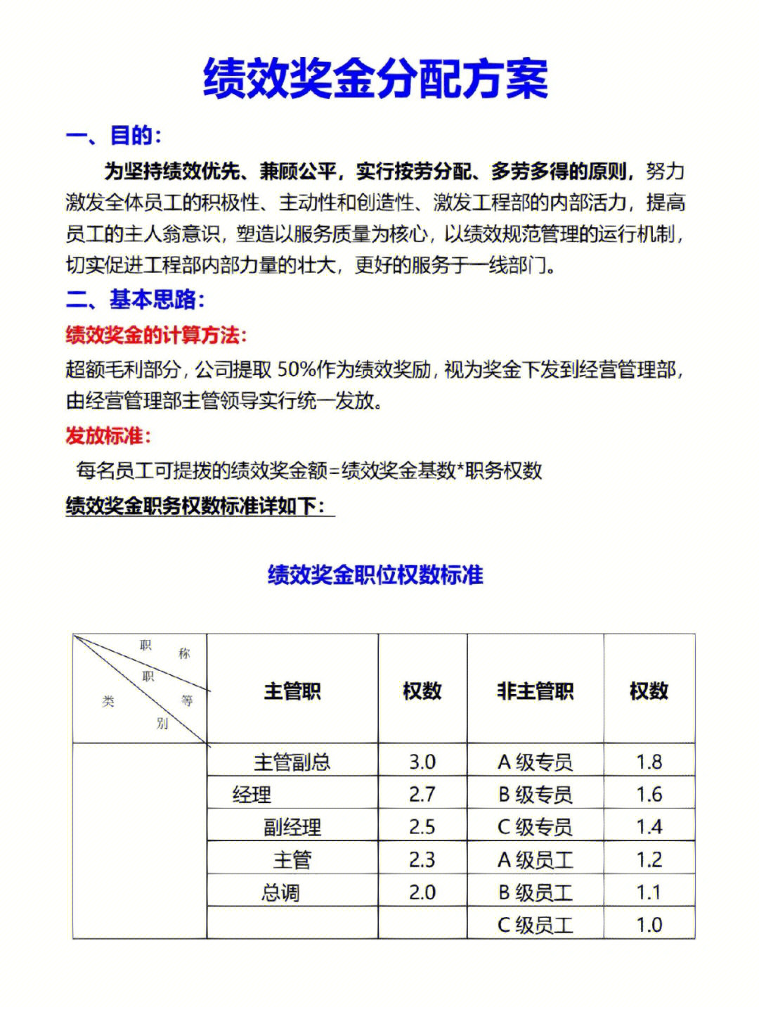 五级三阶制奖金分配图片