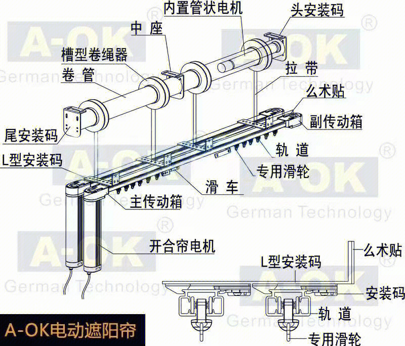 电动窗帘升降窗帘原理图