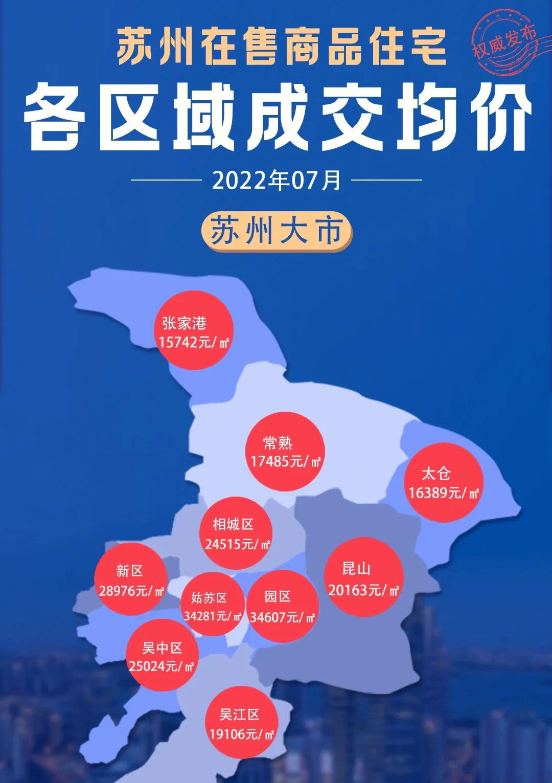 最新苏州房价六区四县市各板块房价地图