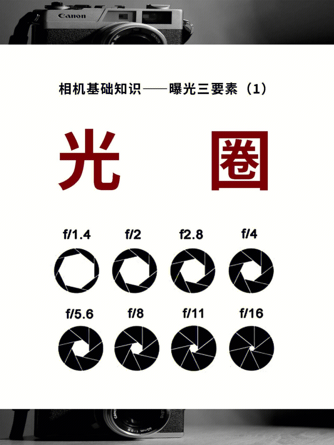 螺旋状光圈结构图图片