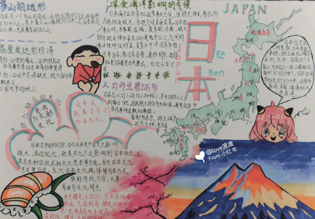 地理日本手抄报简单图片