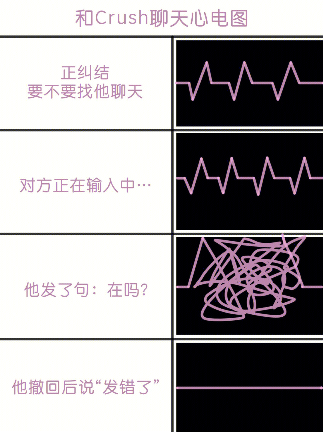 心跳停止表情包图片